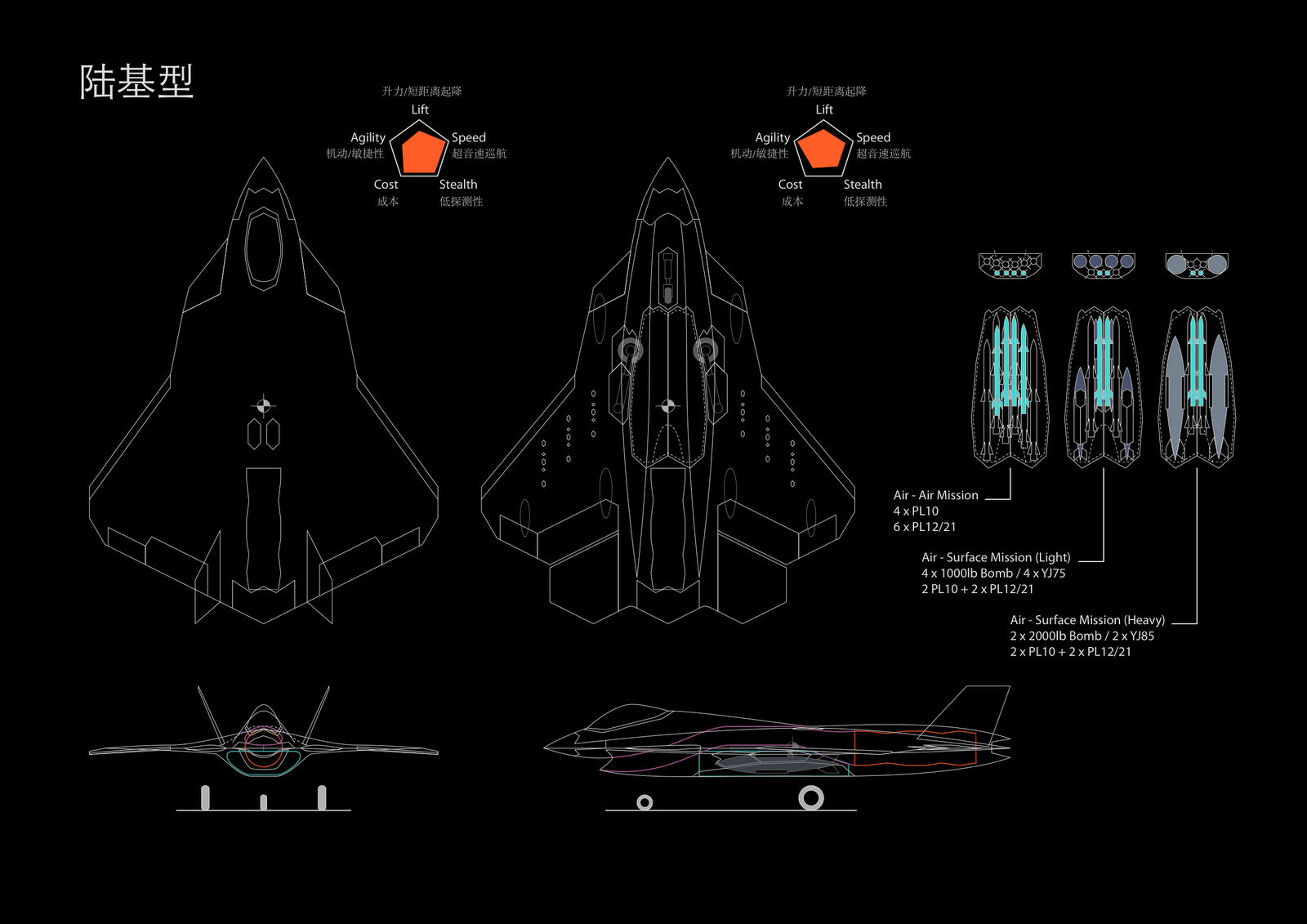 Shenyang+SAC++J-16+Stealth+Fighter+Aircraft.png