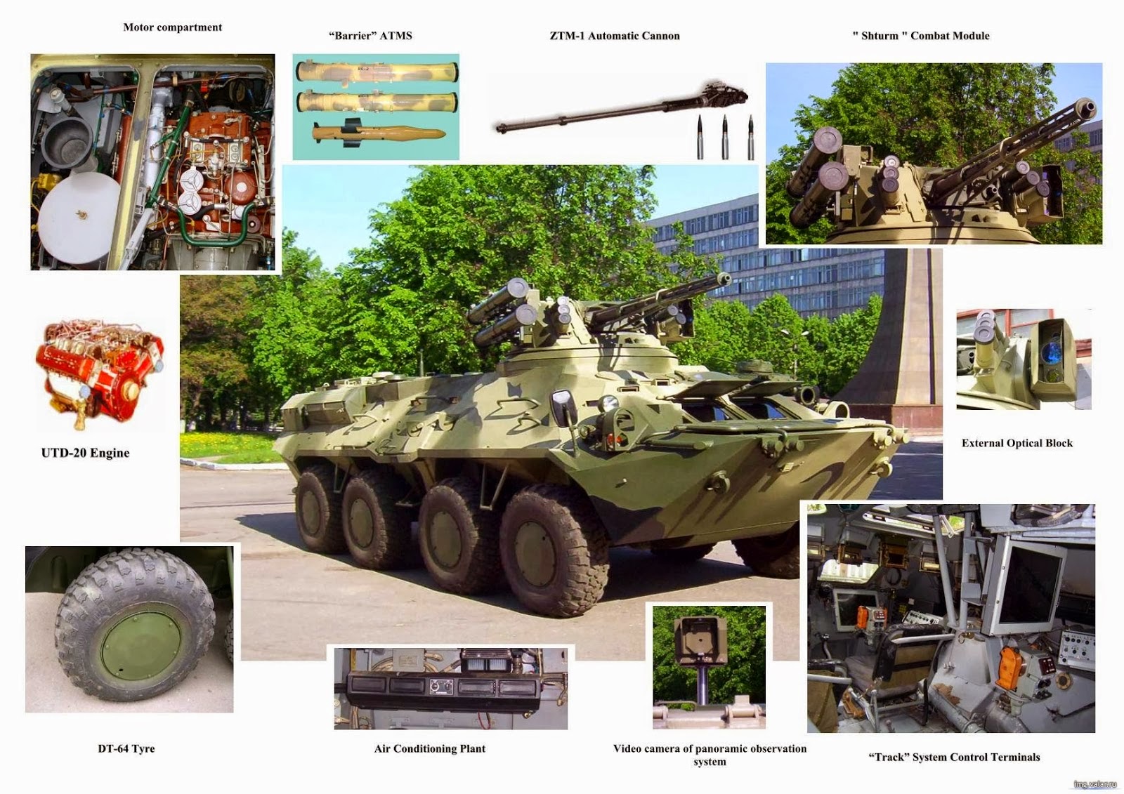 BTR-3E_Ukrainian%2Barmored%2Bpersonnel%2Bcarrier_Ukrspecexport_Ucrania_8.jpg