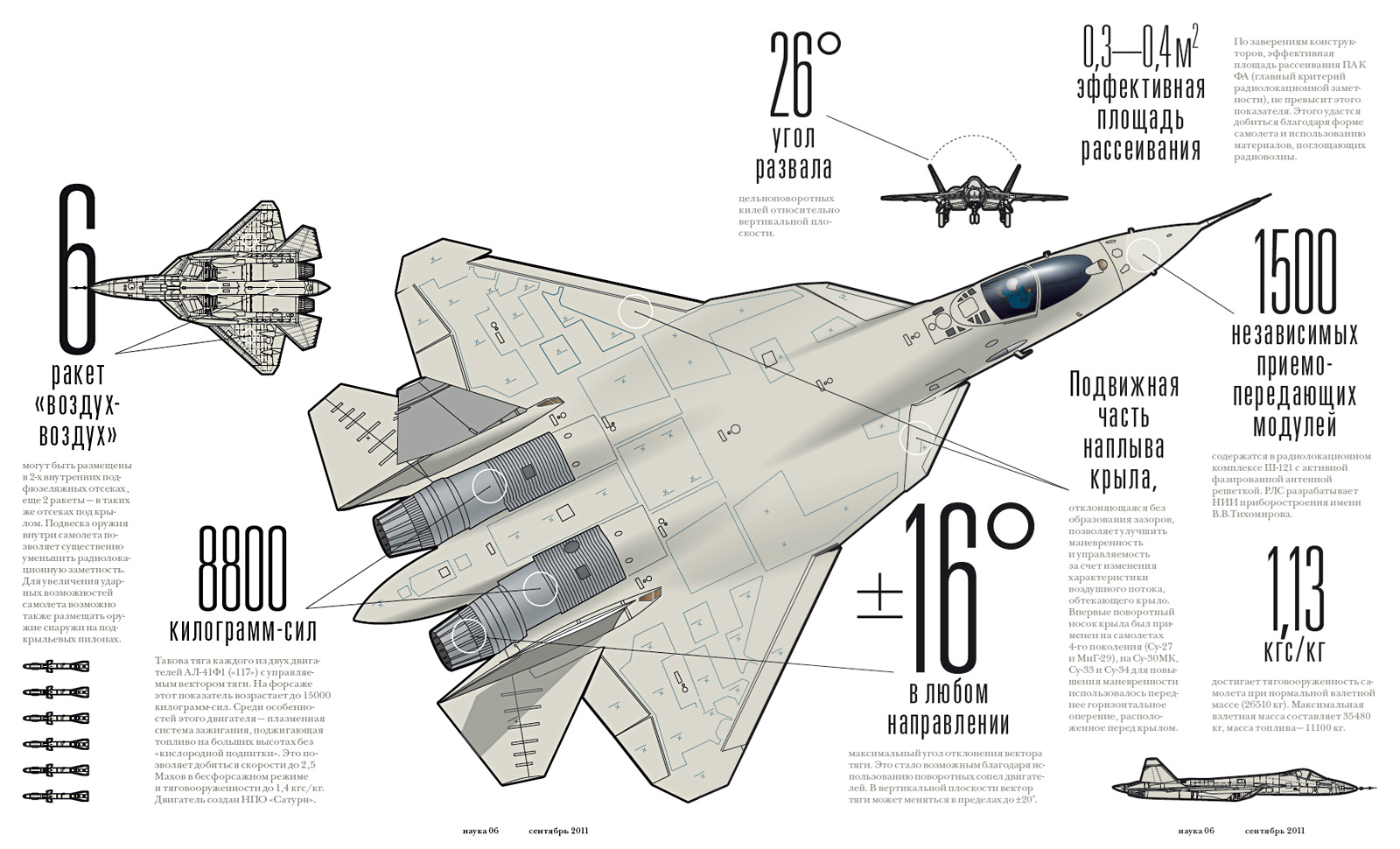 mil-avia-su-50-aircraft-jet-0002.jpg