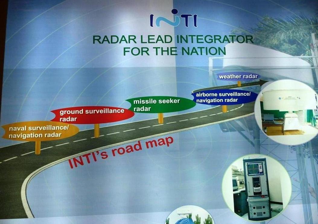 Inti+RoadMap_Defense+Studies.JPG