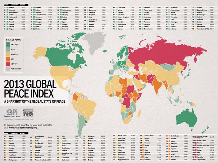 globalpeaceindex2013.jpg