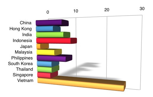 inflation_graph.jpg