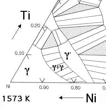 NiAlTi.phase.diagram11_low.gif