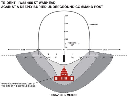 Figure-7-Postol-last-correx-II_0.jpg