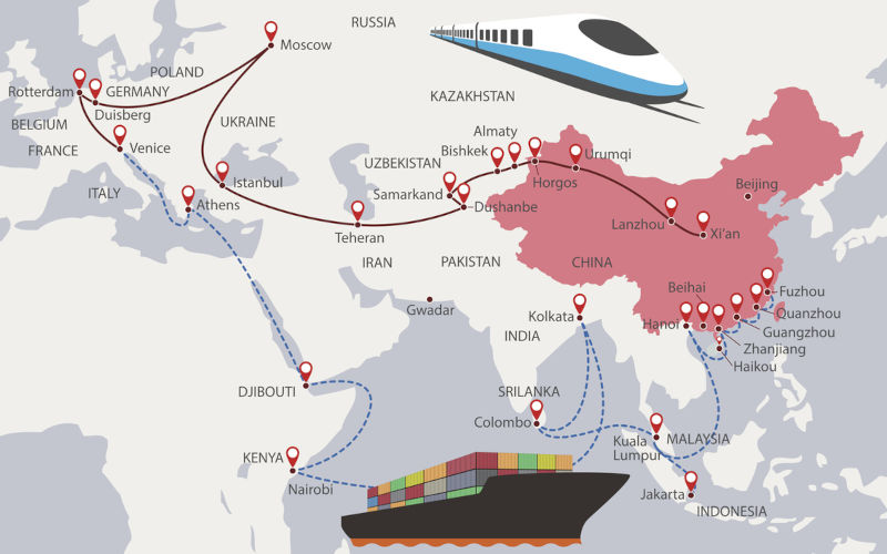 One Belt, One Road, Chinese strategic investment