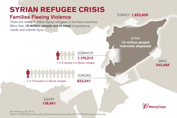 syrian-refugees-map.jpg