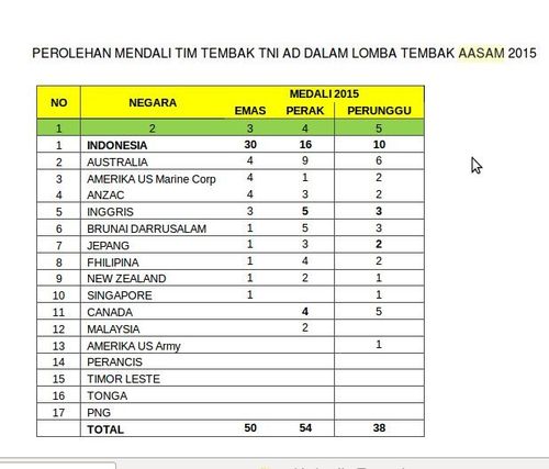 160947_daftar.jpg