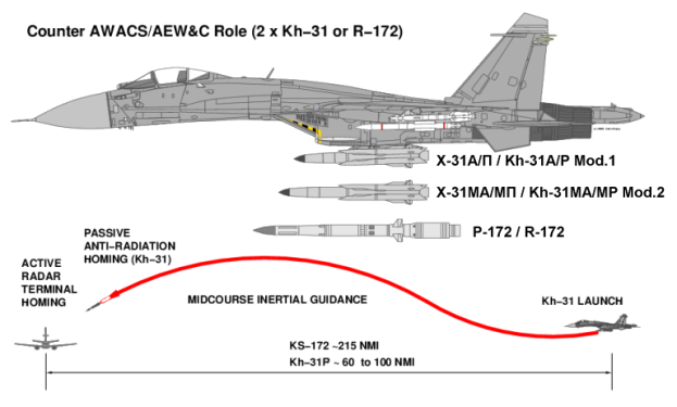 su-30mkkh-31-2.png