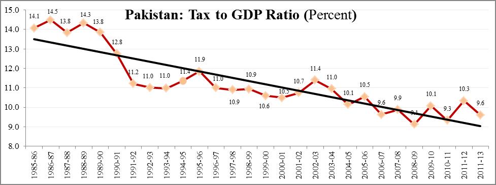 chart-11.jpg