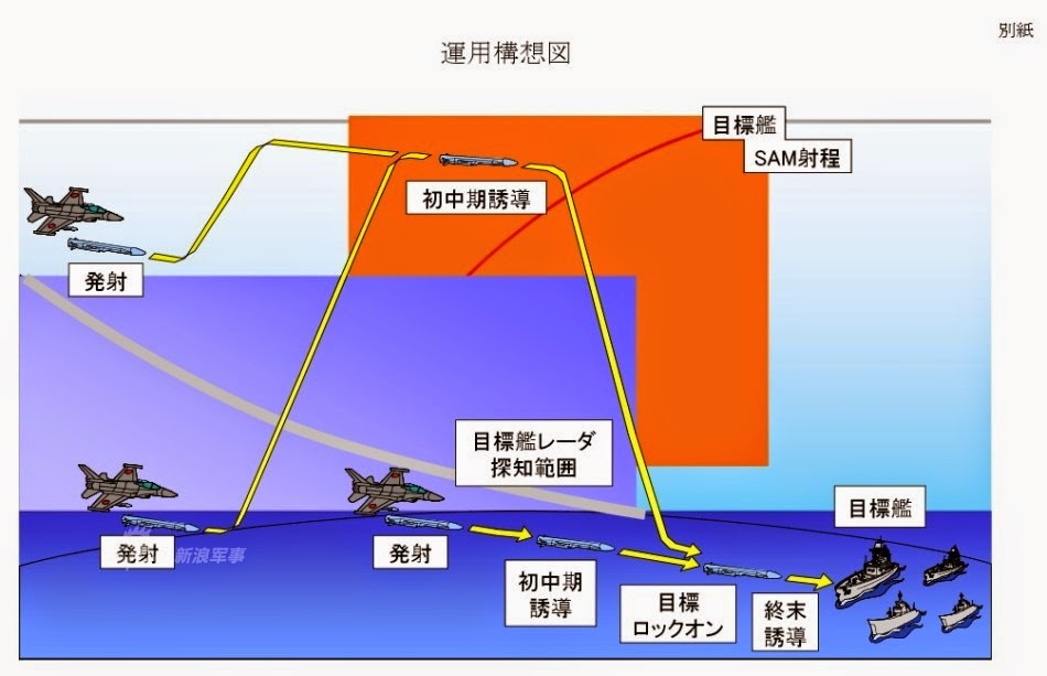 Japanese-developed%2Bair-launched%2Banti-ship%2Bmissiles%2B5.jpg
