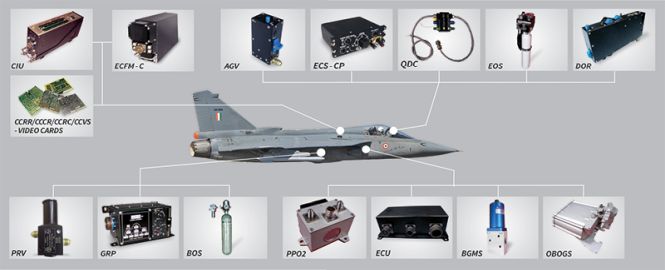 Defence_Electronics.jpg