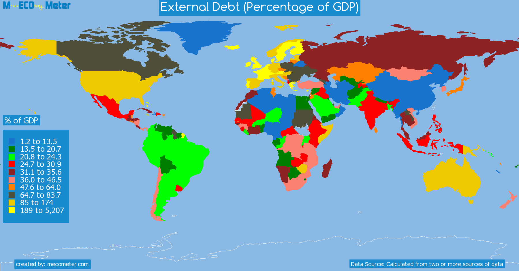 external-debt-percentage-of-gdp.png