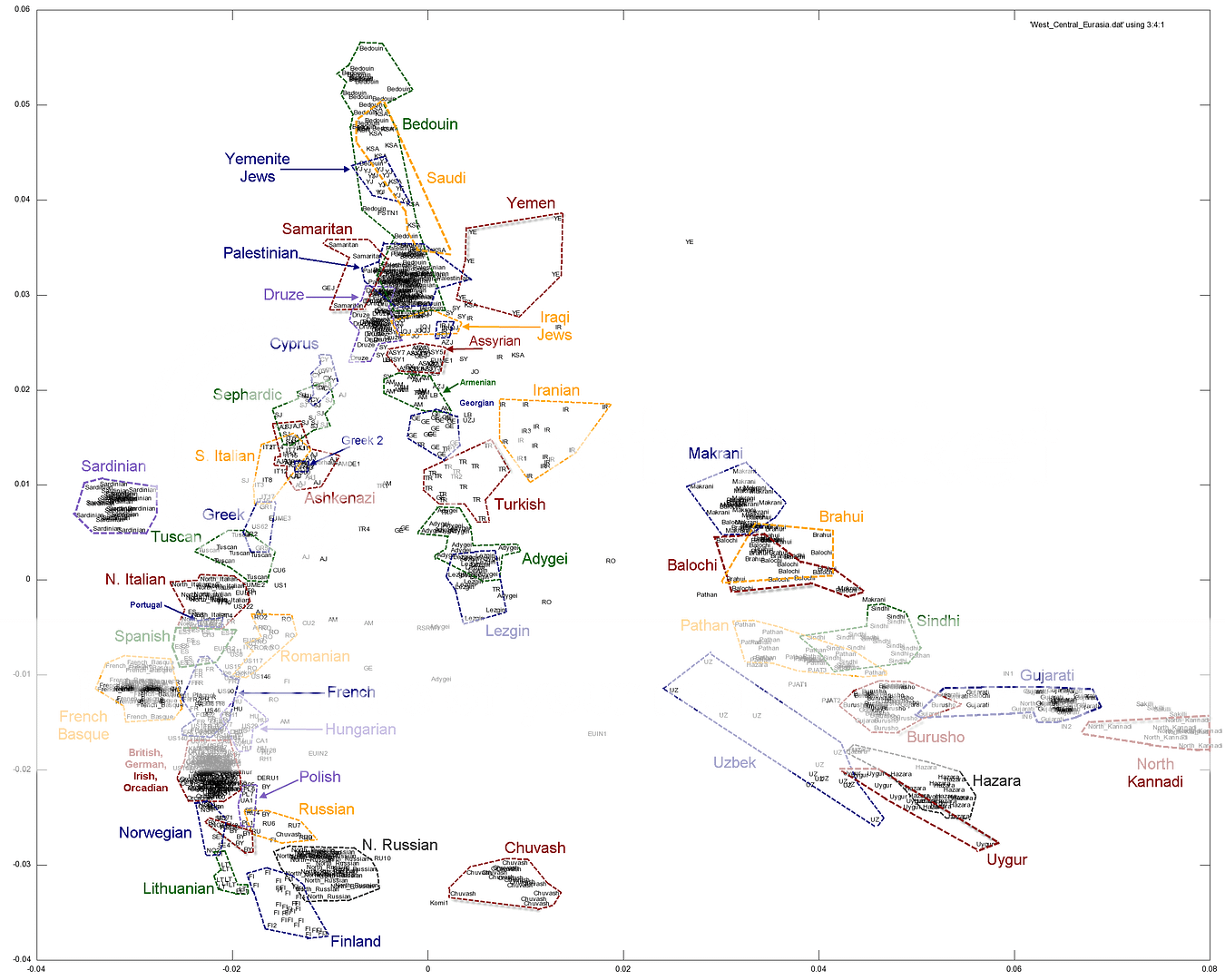 West_Central_Eurasia.png