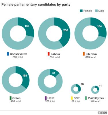 _96095331_gender_parliament_v2_624.png