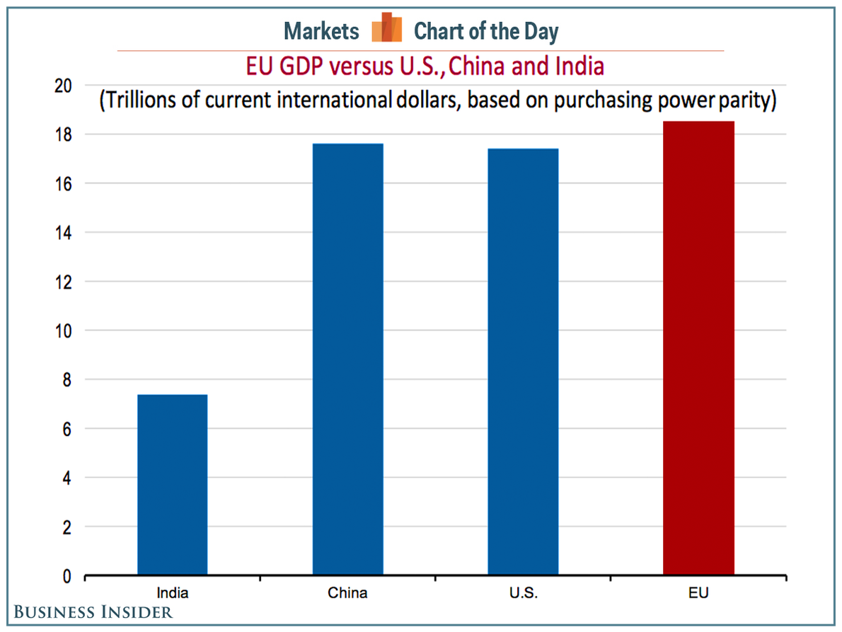 europe-is-bigger-than-the-us.jpg