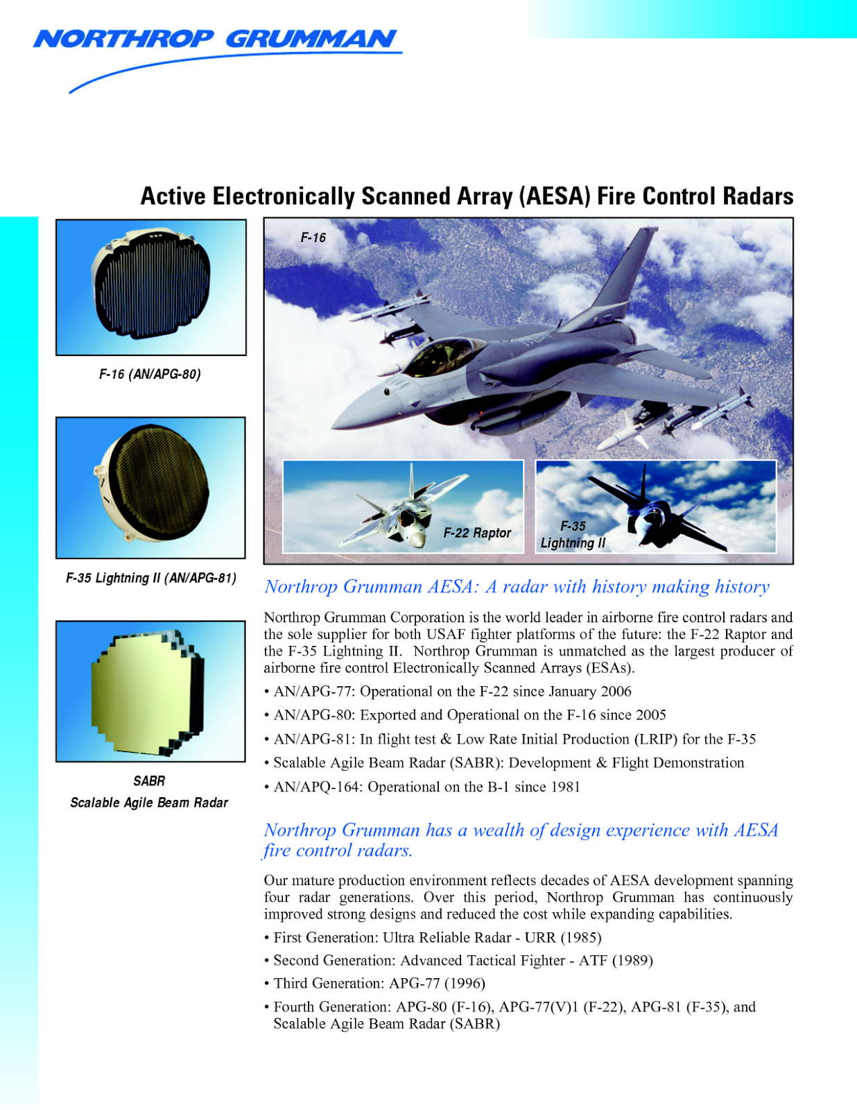 Northrop+Grumman%2527s+Scalable+Agile+Beam+Radar+%2528SABR%2529+Wins+USAF%2527s+F-16+AESA+Radar+Contract+%25281%2529.png