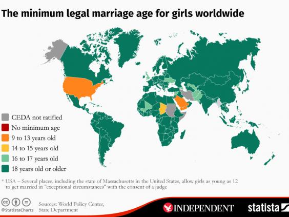 Statistalegalmarriage-web.jpg