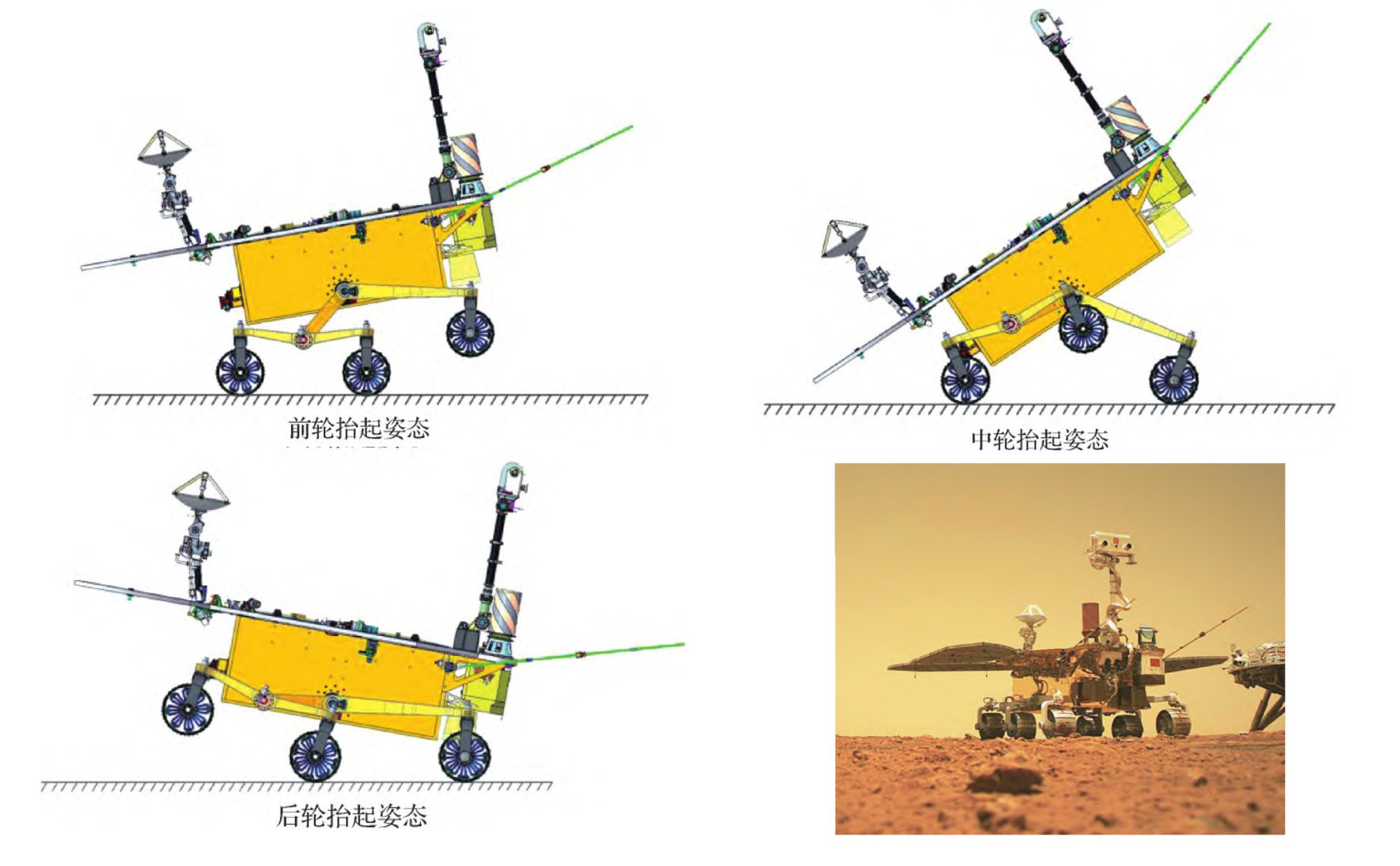 Zhu Rong’s inchworm-inspired suspension system allows it to move around the rough terrain of Mars without getting stuck in sand or rocks. Photo: Beijing Institute of Spacecraft System Engineering