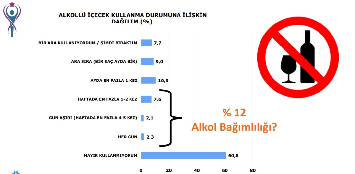 akpli-belediyen-ilginc-genclik-arastirmasi-1.jpg