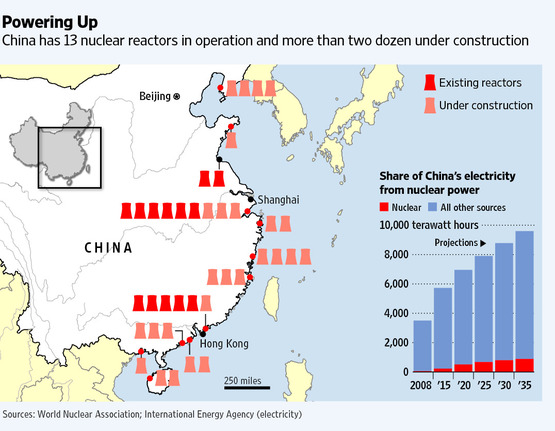 ChinaNuclearPowerPlants.jpg