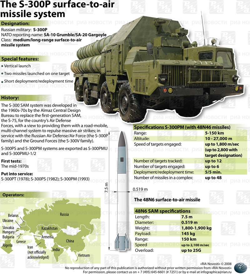 s300p1.jpg