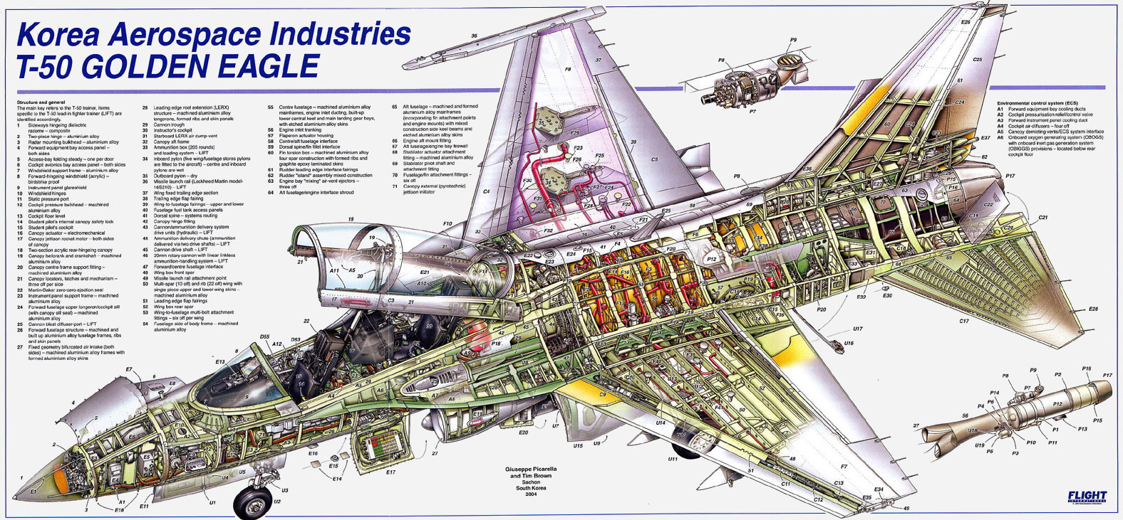 t_50cutaway.jpg