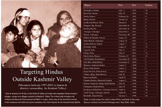 Hindu+massacres+in+J+&+K.jpg