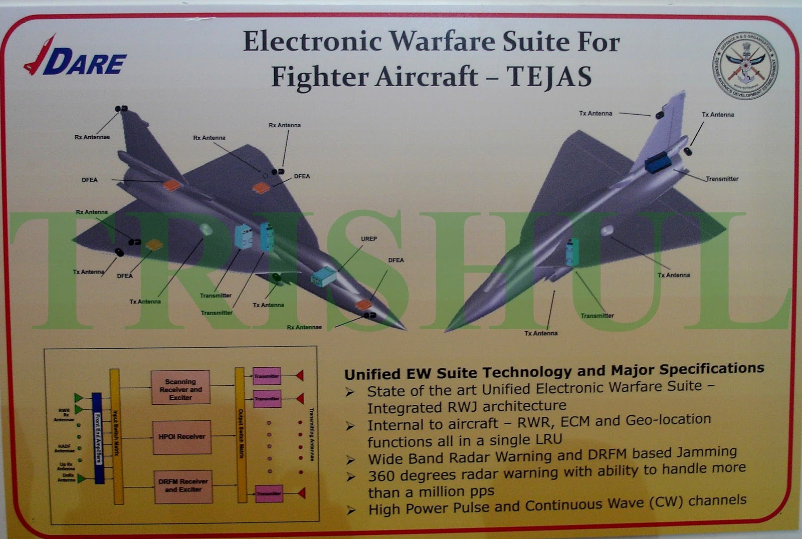 DARE-designed+&+BEL-built+internal+EW+suite+for+Tejas+Mk1+MRCA.jpg