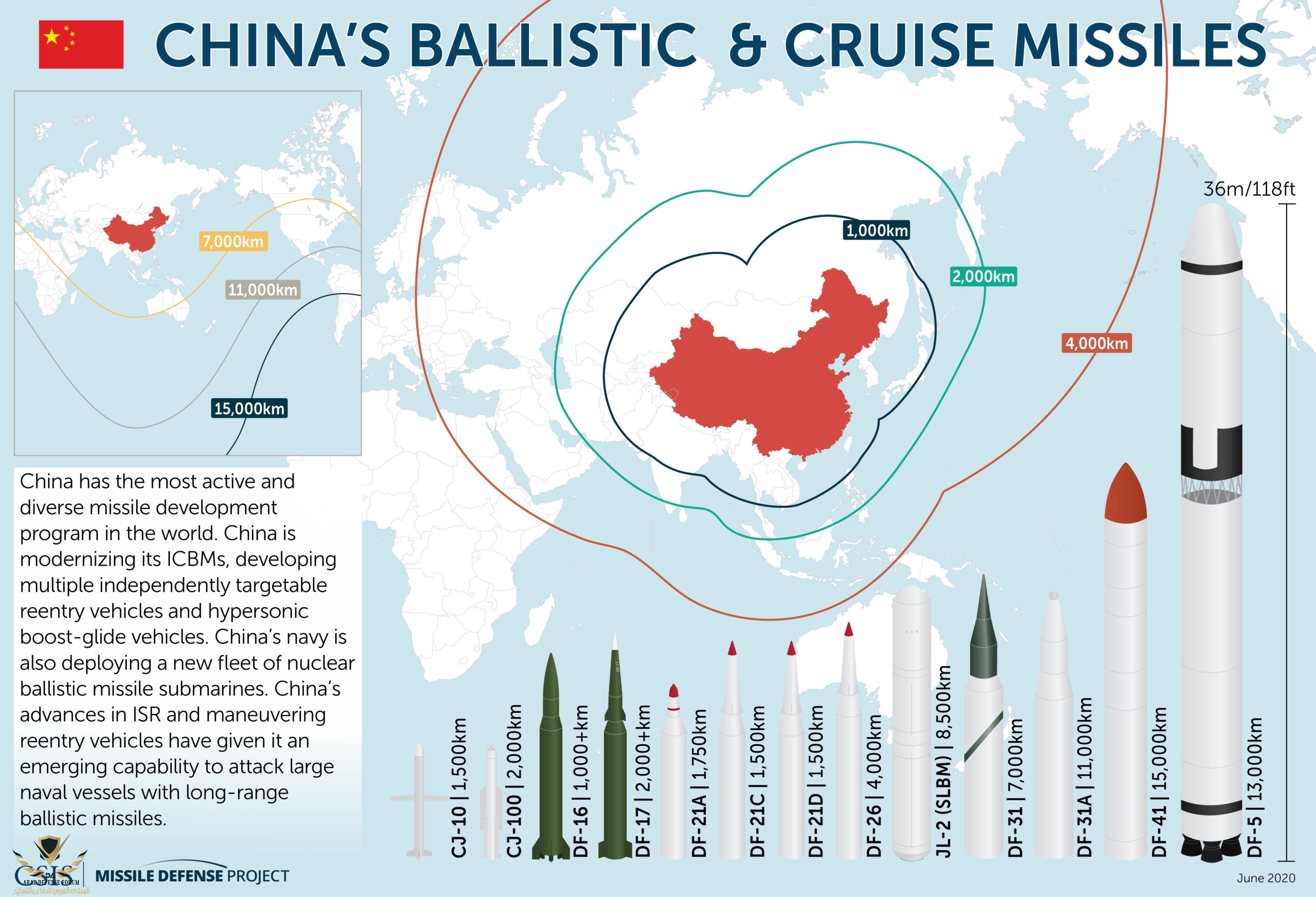 ChinaMissiles_Map_2020-scaled.jpg