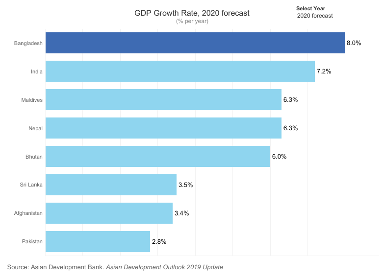 Asian-Development-Bank.png