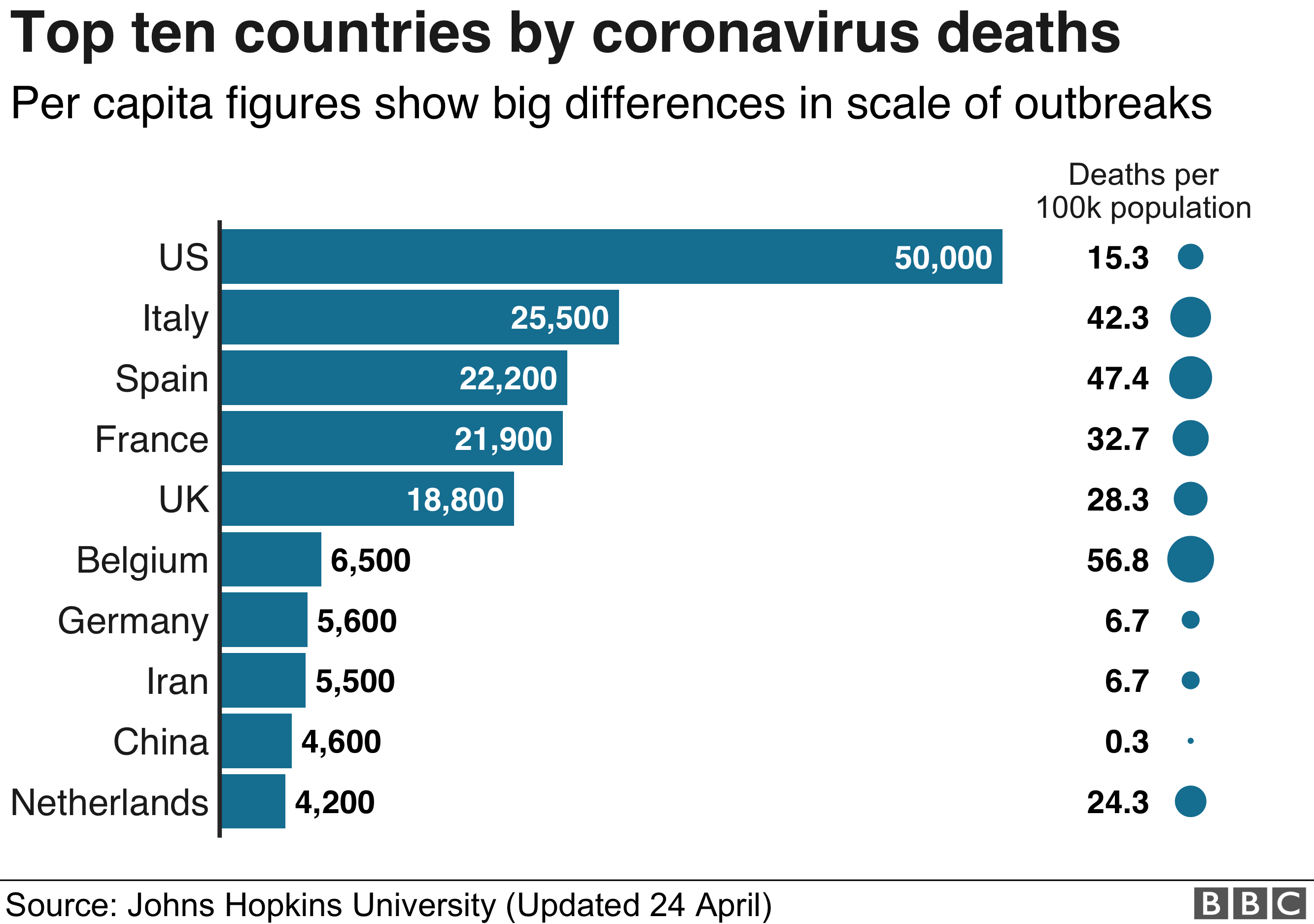 _111929246_world_deaths-nc.png