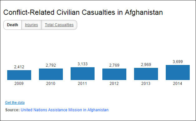 1438320081chart-3.jpg