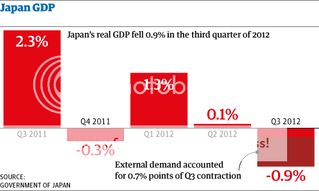 Japan-GDP-001.png