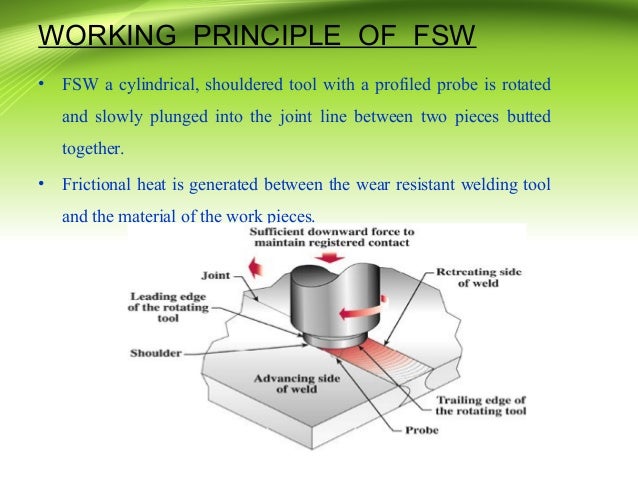 friction-stirwelding-2-6-638.jpg