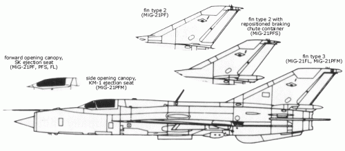 mig-21secondgeneration.gif