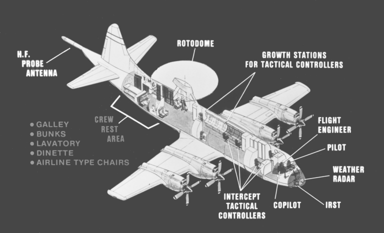 P-3-AEW&C-Cutaway-S.jpg