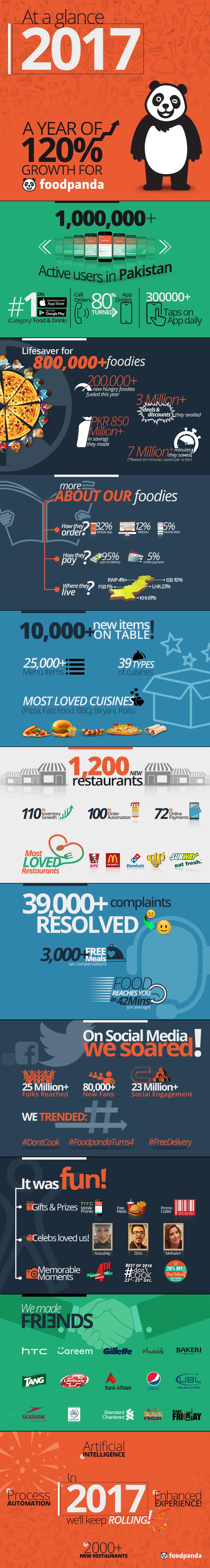 Infographics-Design-2016.jpg