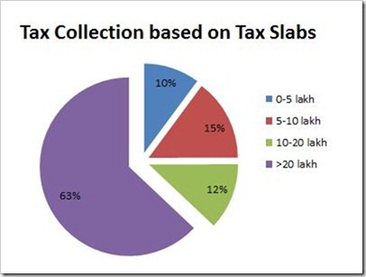 tax-collection.jpg