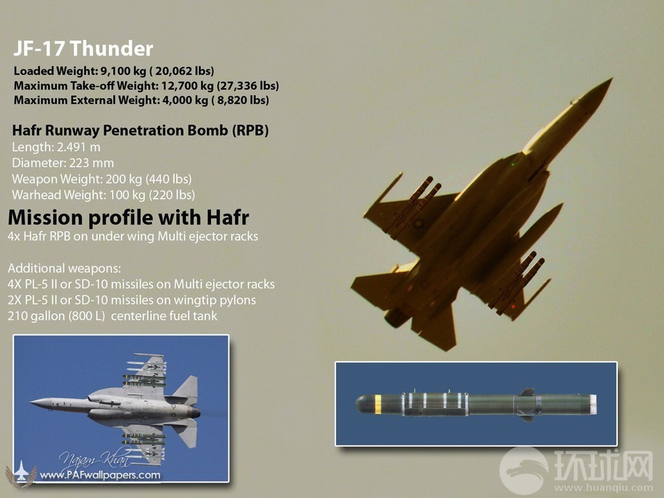 JF-17%2BThunder%2BPakistan%2BAir%2BForce%2BPAF%2BC-802A%2BAnti-ship%2BMissile%2BSD-10A%2BBVRAAM%2BPL-5E%2BII%2BWVRAAM%2B%2B500%2Bkg%2BLS-6%2BSatellite%2BInertially%2BGuided%2BBomb%2BLT-3%2BLT-2LS-500J%2BLaser%2B%2BHAFER%2BH-4PGM%2BRAAD%2BMAR-1%2B%2525284%252529.jpg