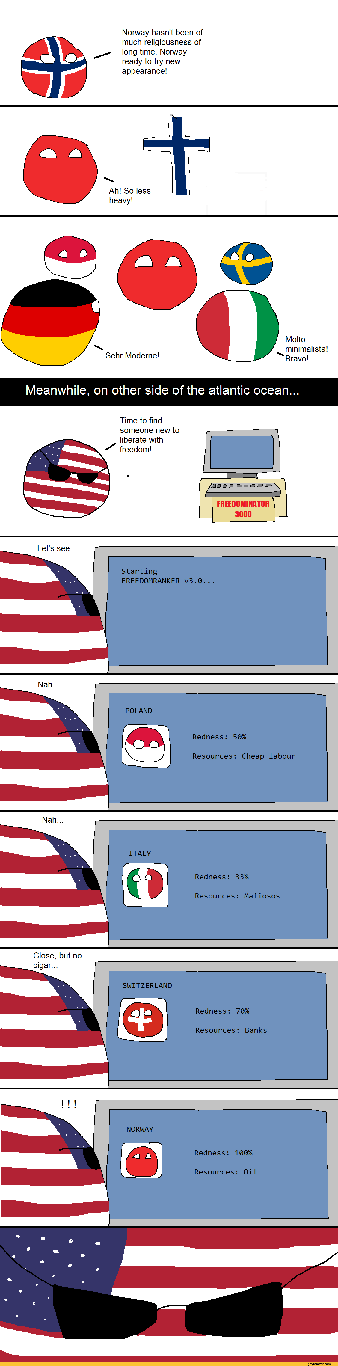 comics-countryballs-norway-countries-1015015.png