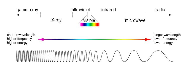 em_spectrum_zpslbwnbabe.jpg