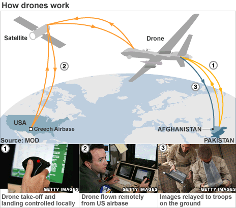 _48461757_how_drones_work_464.gif