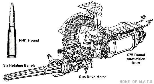 f14-detail-m61.gif