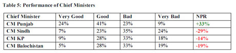 Table5.jpg