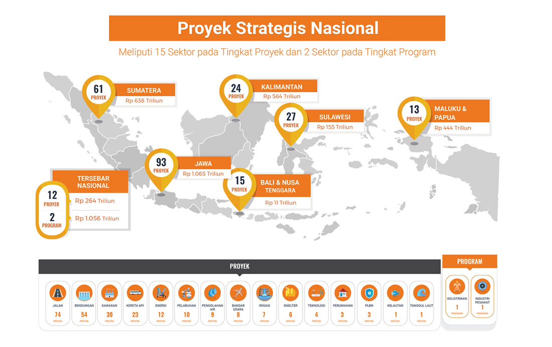 PSN-map-Bahasa.jpg