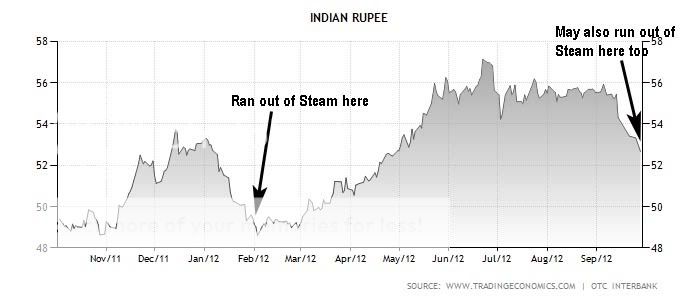 india-currencycopy.jpg