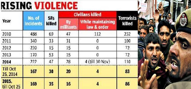 Kashmir_Unrest_1.jpg