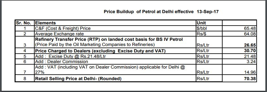 petrol-tax-image.jpg