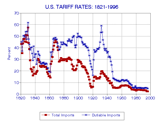 us-tariffs1.png