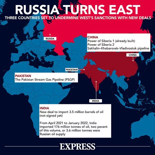 Russia-has-turned-East-to-avoid-sanctions-3999030.webp